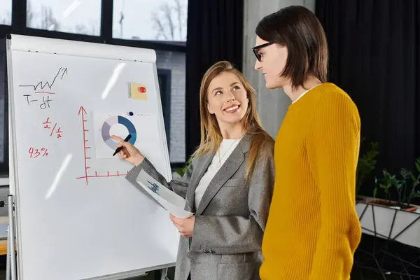 Two young and chic individuals engage in a lively discussion while analyzing data on a whiteboard. — Stock Photo