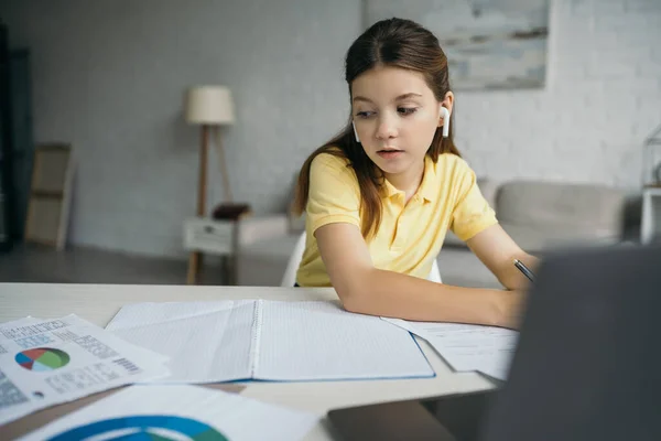黑发女孩在无线耳机学习临近笔记本电脑和计算机在模糊的前景 — 图库照片