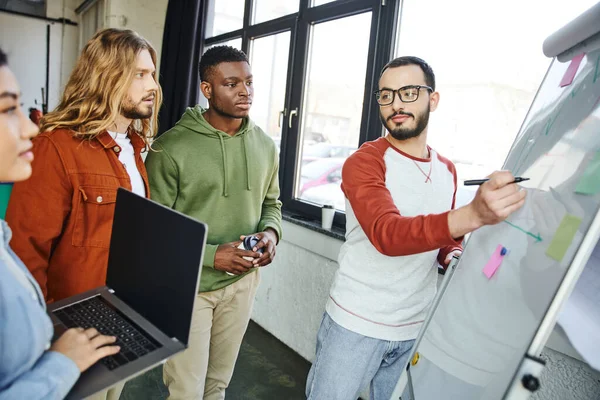 戴眼镜的有胡子的创业者在一张挂图上画着图画 接近多元文化的商业伙伴 有咖啡可以去 笔记本电脑有空白屏幕 年轻的创意团队在现代办公室工作 — 图库照片