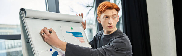 Red haired man passionately discusses innovative concepts while at work in an office setting.