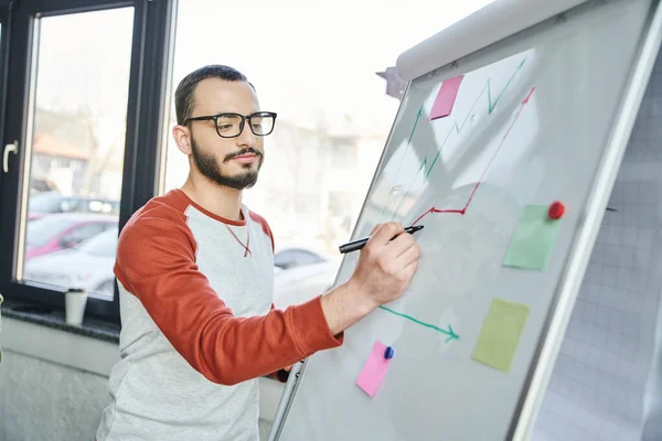 Bearded entrepreneur in eyeglasses and casual clothes holding felt pen and working with business analytics on flip chart and planning startup, young businessman working in modern office — Stock Photo