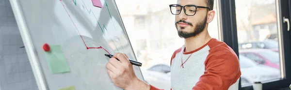 Молодий бородатий бізнесмен в окулярах малює інфографіку з фетровою ручкою на фліп-чарті в сучасному офісі, працює над стартап-проектом, креативним мисленням, підприємництвом, банером — стокове фото