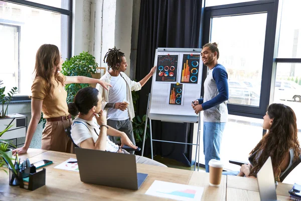 Businesswoman pointing at flip chart with graphs near multiethnic team working on project in office — Stock Photo