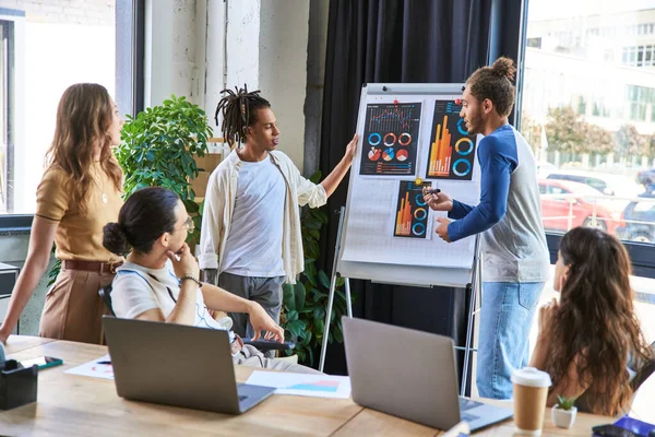 Multicultural colleagues discussing startup project near flip chart with infographics in office — Stock Photo