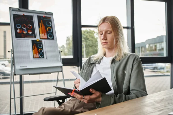 Молодий хороший вигляд не бінарний працівник дивиться на свої нотатки під час роботи в офісі, бізнес — стокове фото