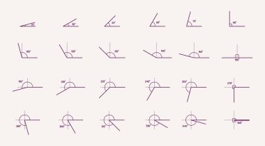 farklı açı dereceleri simge vektör illüstrasyonu. Geniş matematiksel 30, 45, 60, 90, 120, 180 derece üçgen. Ölçü ve geometrik matematik sembolü koleksiyonu seti. Eğitim okulu öğrenimi