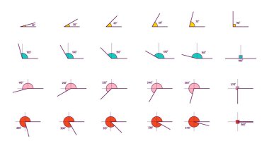 farklı açı dereceleri simge vektör illüstrasyonu. Geniş matematiksel 30, 45, 60, 90, 120, 180 derece üçgen. Ölçü ve geometrik matematik sembolü koleksiyonu seti. Eğitim okulu öğrenimi