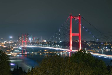 İstanbul arka plan fotoğrafı. İstanbul Boğazı Köprüsü ve şehir manzarası. Türkiye ekonomisi konsept imajı.