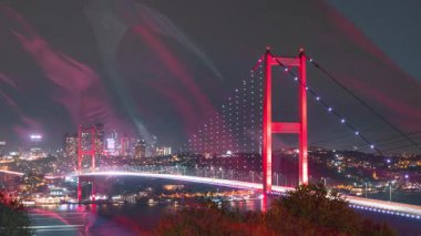 15 Temmuz Şehitler Köprüsü ve Türk Bayrağı sallanıyor. 15 Temmuz veya 15 Temmuz konsept video.