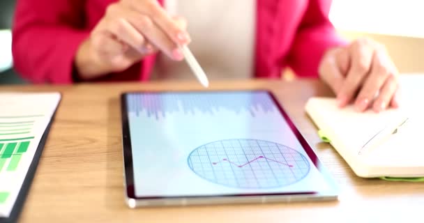 Üzletasszony Dolgozik Statisztikák Elemzések Grafikonok Tabletta Pénzügyi Adatok Elemzésére Vonatkozó — Stock videók
