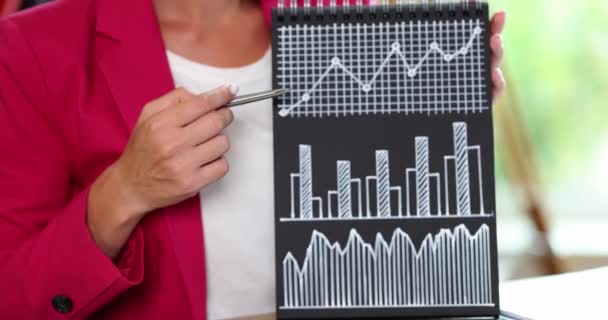 Женщина Показывает Финансовую Диаграмму Бумаге Крупный План Поверхностный Фокус Концептуальный — стоковое видео