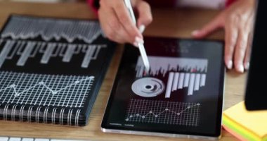 Tabletli bir iş kadını ofisinde ya da evinde artan grafikleri gösteriyor. Analitik istatistik pazarlamacısı finansal veri analizi