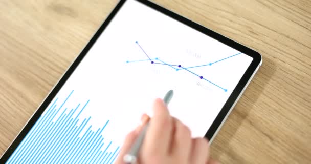 マーケティング担当者またはクライアントは タブレット上の財務統計チャートに質問マークを描画します 業績分析Faq — ストック動画