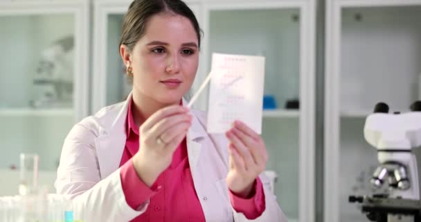 Female Scientist Looks Litmus Strip Compares Results Closeup Chemical Test — ストック動画