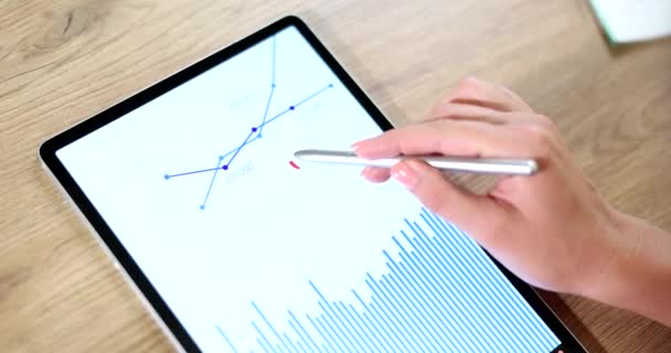 Analista Desenha Ponto Interrogação Tablet Com Gráfico Análise Estatística Encontre — Vídeo de Stock
