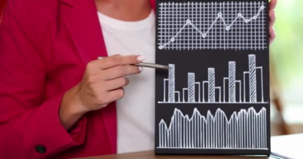 Női Kezek Elemzése Pénzügyi Adatokkal Értékesítés Növekedési Nyereségével Statisztikai Elemzési — Stock videók