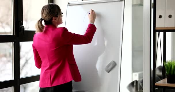 Businesswoman Drawing Question Mark White Board Finding Solutions Creative Ideas — ストック動画