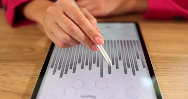 Marketer Analyst Draws Question Marks Chart Analytics Tablet Computer Answers — Vídeo de Stock
