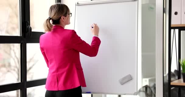 美しいSeoビジネス女性は黒板に疑問符を書きます ビジネスソリューションの検索とビジネスにおける戦略的タスクの分析 — ストック動画