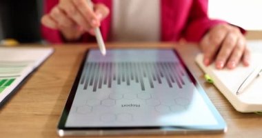 Ofisteki tabletle ilgili mali raporla çalışan bir iş analisti. Kadın muhasebeci çizelgeleri ve grafikleri internetten analiz ediyor.