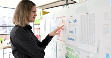 Seo denen kadın beyaz tahtada analitik bilgiler üzerinde çalışıyor. Veri analizi ve grafik türleri ve veri görselleştirmesi