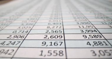 Rakamlarla ve muhasebe raporlarıyla dolu mali belge. İstatistiksel veri ve maliyet hesaplaması