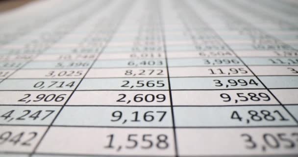 有数字和会计报告的财务文件 统计数据和费用计算 — 图库视频影像