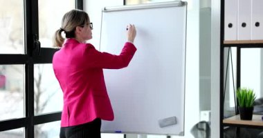 Odaklanmış sarışın kadın ofis ağır çekim toplantısında gemiye büyük ünlem işareti çiziyor. Çalışan önemli bilgilere dikkat eder.