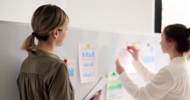 İki işletme koçu kadın ve bir kız öğrenci beyaz tahta sunumu yapıyor. Şirket toplantısının CEO 'su ve stajyeri proje stratejisini açıklıyor.
