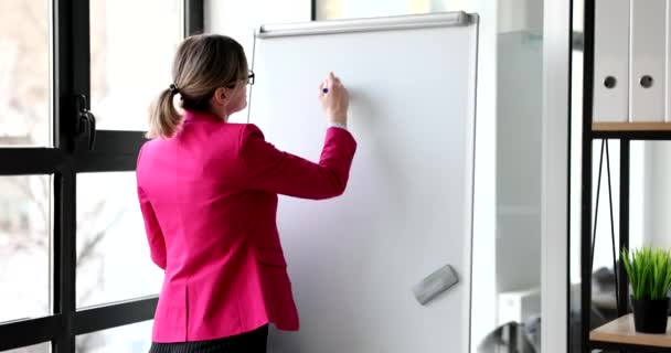 Mentor 관리자는 사무실에서 물음표를 그립니다 해결책 창조적 아이디어를 질문에 — 비디오