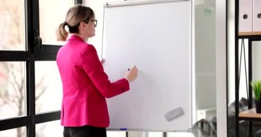 Gözlüklü yönetici kadın ağır çekimde beyaz tahtaya büyük ünlem işareti çiziyor. Çalışan, konferansta meslektaşlarını uyardı