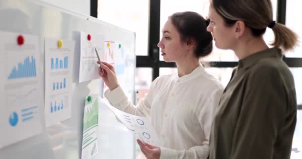 Mitarbeiterinnen Studieren Büro Whiteboard Wirtschaftsinfografiken Teamwork Und Projektentwicklungskonzept Zeitlupe — Stockvideo