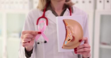 Doktor elinde pembe kurdele ve meme bezi anatomisi tutuyor. Bu da hastaya destek olduğunu gösteriyor. Farkındalığın ve göğüs kanserine karşı mücadelenin sembolü