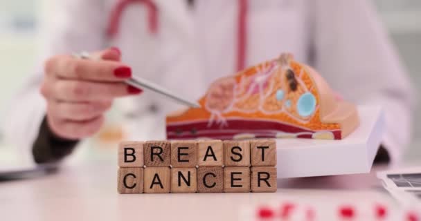 Anatomia Assunto Indurações Sinais Câncer Mama Conceito Médico Tumor Maligno — Vídeo de Stock