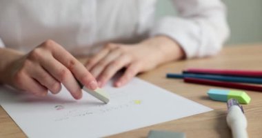 El, kağıdı silgi ile siler. Yeni fikirlerin yaratıcı süreci