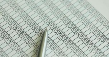Kalem raporda, rakamlar da yakın çekimde. Finansal dolandırıcılık veya ticaret