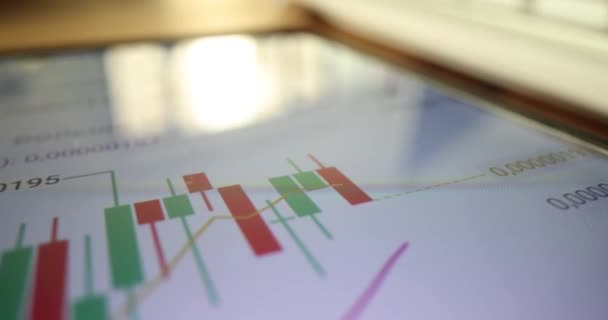 烛光下监视器上的财务图表市场 红色和绿色指标及投资增长 — 图库视频影像