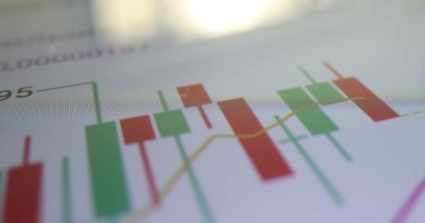 股票市场图表烛台图表统计 具有价格和买卖合同的国际股票市场应用图表指标 — 图库视频影像