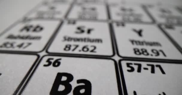 Antecedentes Elementos Químicos Tabla Periódica Clasificación Los Elementos Químicos Educación — Vídeo de stock