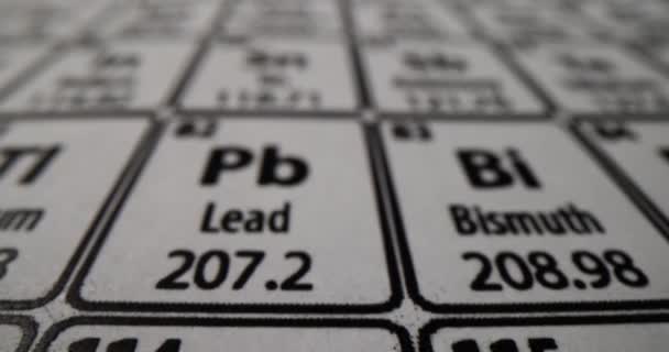 Elementos Químicos Número Atômico Tabela Periódica Formação Química — Vídeo de Stock