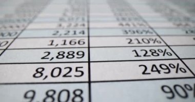İçinde şirketin finansal harcamaları hakkında veriler olan kağıt döküman. İş analizi performansı ve koleksiyonu. Muhasebe raporu