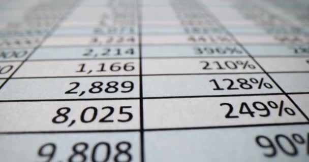 Documento Papel Com Folha Tabela Contendo Dados Sobre Despesas Financeiras — Vídeo de Stock