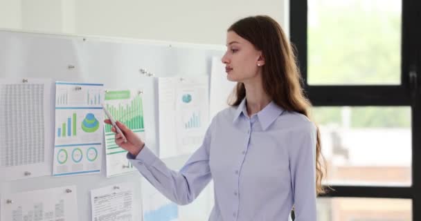 女人用信息图表指着纸 准备在办公室里的商业展示 经理执行视觉材料 — 图库视频影像