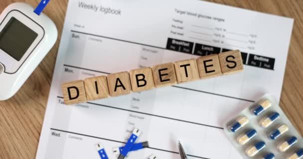 医薬品と血糖テストテキスト糖尿病と血糖値計 糖尿病の概念と血糖コントロール — ストック動画