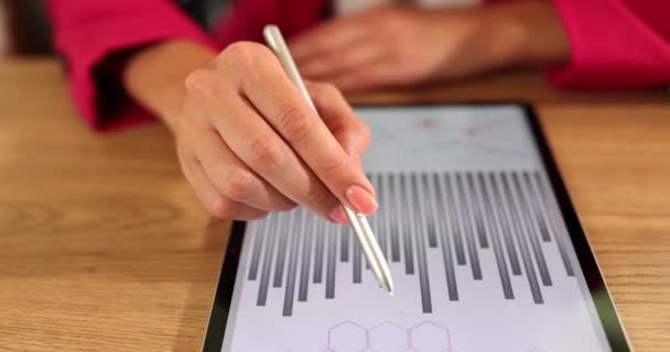 Businesswoman Analizzando Statistiche Finanziarie Visualizzate Sullo Schermo Del Tablet Disegna — Video Stock