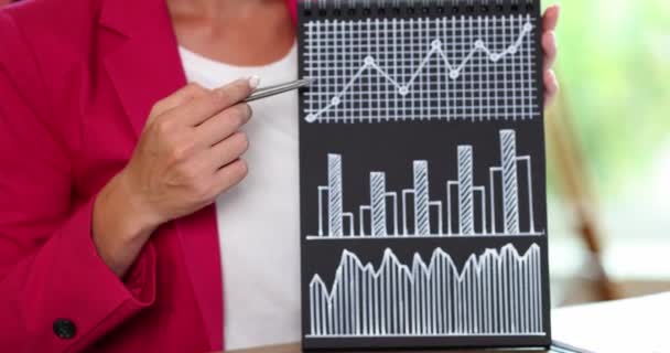 Woman Shows Financial Diagram Paper Close Shallow Focus Concept Result — Stock Video