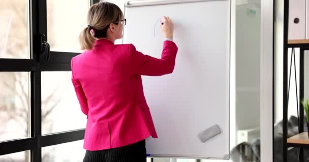 美しいSeoビジネス女性は黒板に疑問符を書きます ビジネスソリューションの検索とビジネスにおける戦略的タスクの分析 — ストック動画