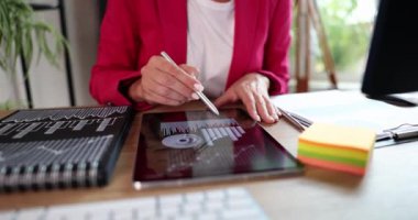 Pazarlamacı analist, tablet üzerinde analitik çizelgeler üzerine notlar alır. Mali performans istatistikleri