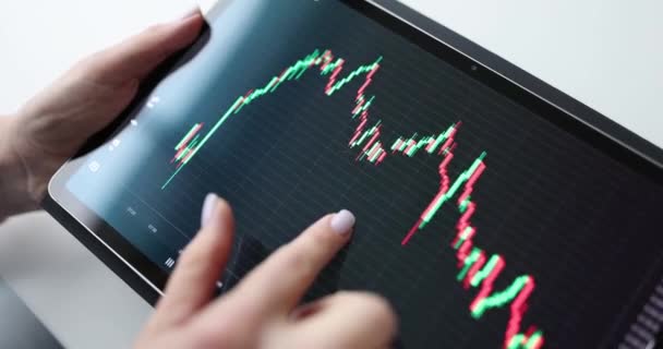 Investeringsplatform Online Handel Pengemarked Børsinvesteringer Børskoncept – Stock-video