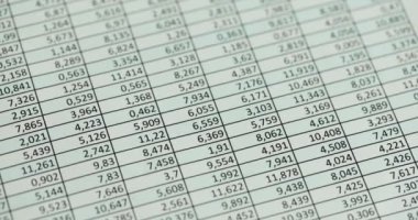 Hesap tablosundaki rakamlar mali raporun sütunlarında. Ticari göstergelerin muhasebe raporu, istatistikleri ve analizleri